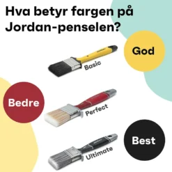 Basic minirull jevne underlag 10 cm