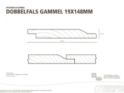 Dobbelfals furu CU-impregnert 19 x 148 mm 28° KL1