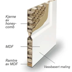 Dobbel innerdør Sletten hvit 173x210 cm