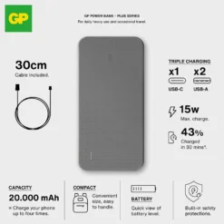 GP Powerbank Plus 20000mAh Black