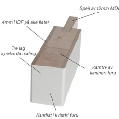 Innerdør Stil 3 med frostet glass hvit 100x200 cm