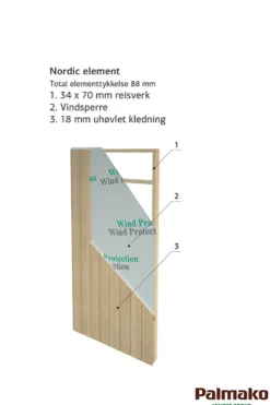 Redskapsbod Martin 9,5 m²