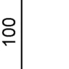 Sparkepl 100Mm 1M Sort