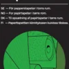 Tapetklister casco 200 gcasco tapetklister