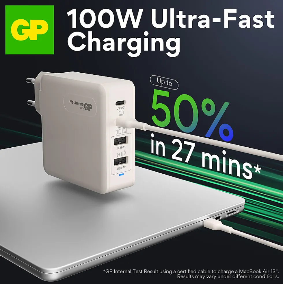Vegglader GaN PD 100W 2x USB-C og A