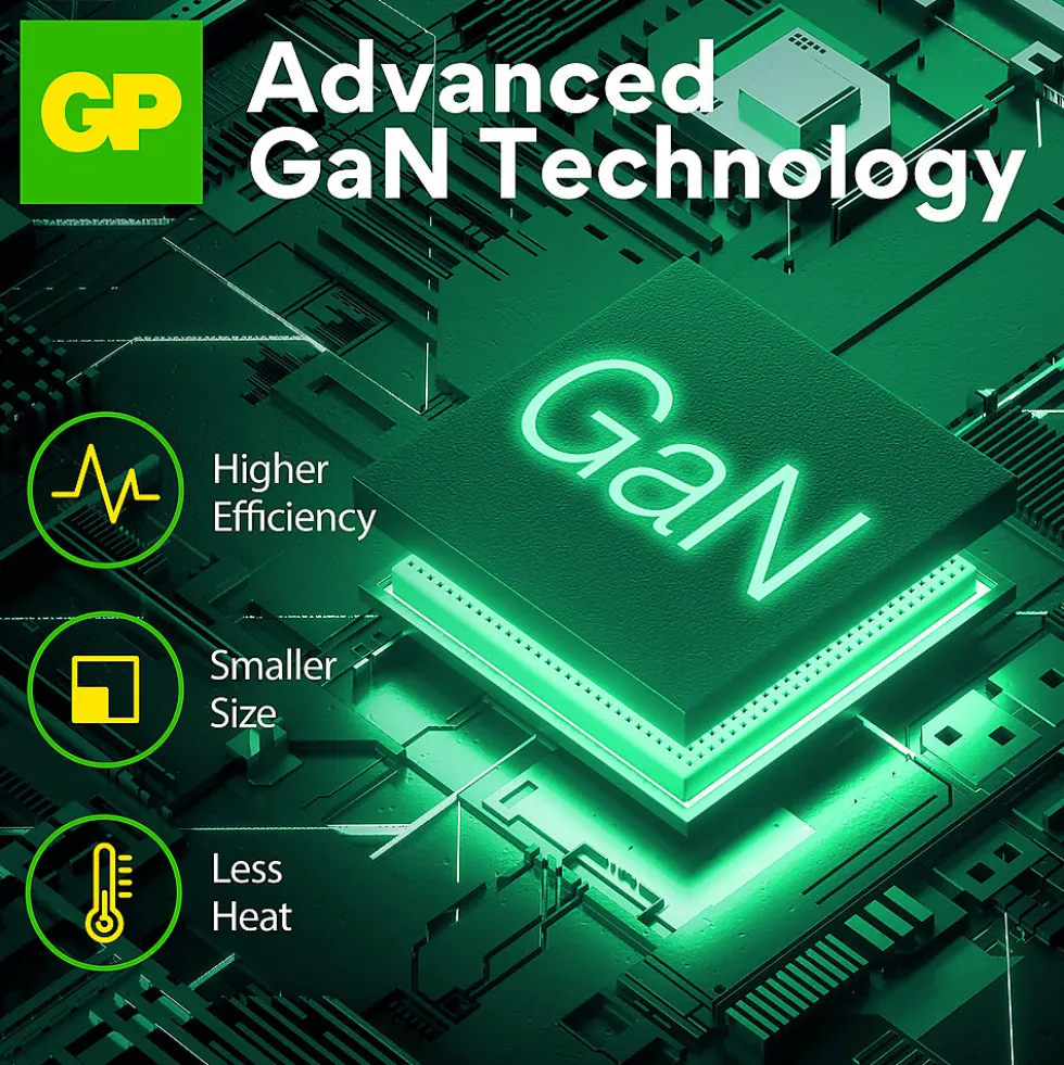 Vegglader GaN PD 100W 2x USB-C og A